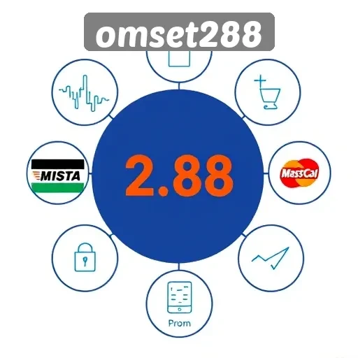 Menilik Metode Pembayaran yang Tersedia di Omset288